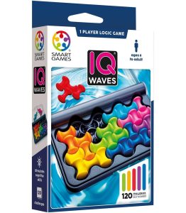 IQ Waves